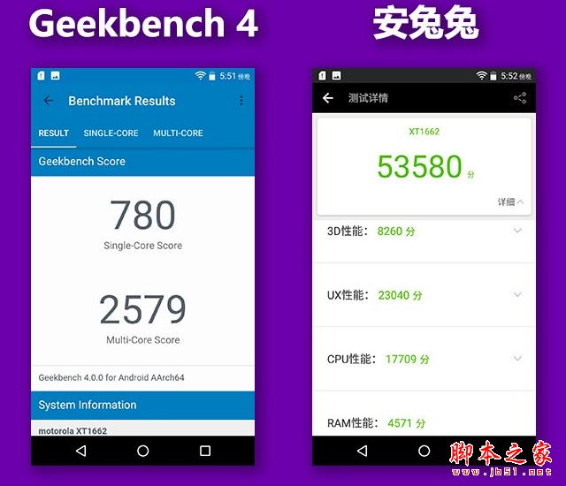 聯發科P15跑分多少？聯發科Helio P15性能測試