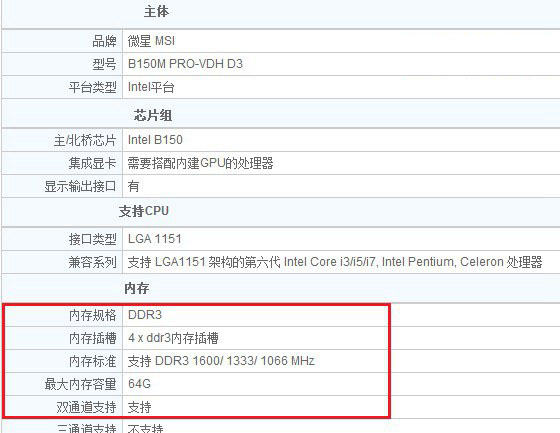 B150主板支持DDR4內(nèi)存嗎?