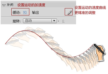 Flash制作2011新年賀卡創(chuàng)作分享,PS教程,思緣教程網(wǎng)