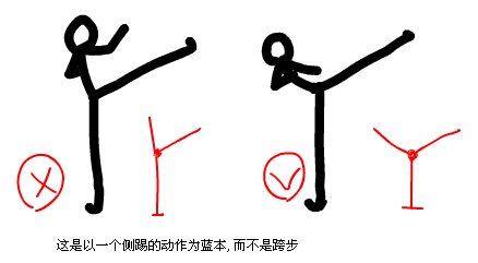 Flash格斗動畫的動作設計和動作的制作_武林網(wǎng)m.survivalescaperooms.com轉(zhuǎn)載
