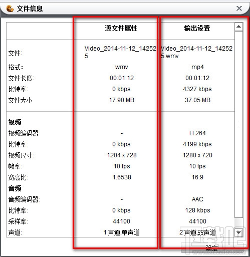貍窩全能視頻轉(zhuǎn)換器看源文件跟輸出文件對比 貍窩全能視頻轉(zhuǎn)換器看源文件跟輸出文件對比