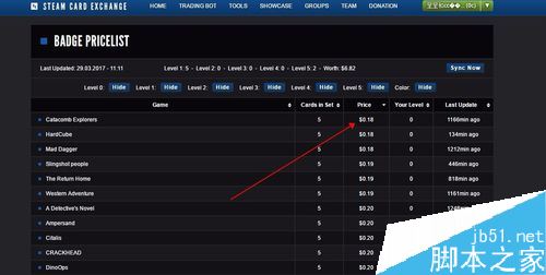steam怎么快速提高等級?steam快速提高等級教程