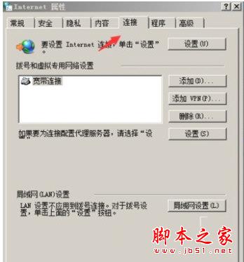 Internet屬性設置