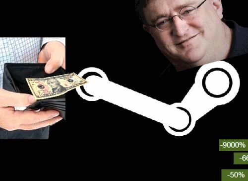 Steam退款還不到賬怎么辦?Steam退款問題詳解
