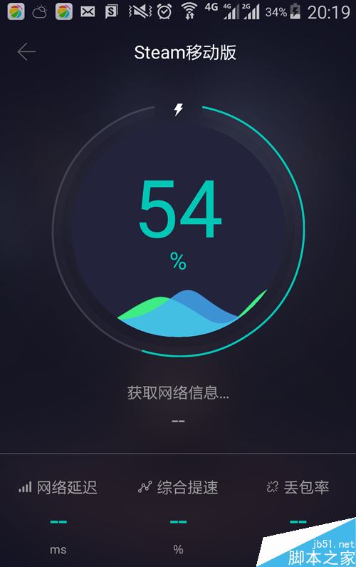 steam庫存、個(gè)人資料、社區(qū)打不開怎么辦？（附解決辦法）