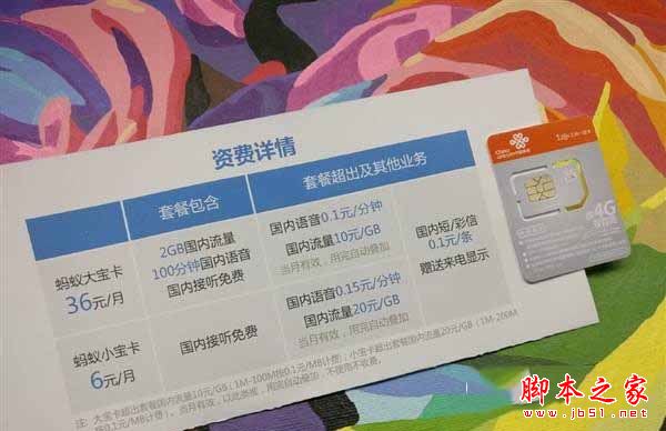 百度大神卡和螞蟻寶卡哪個更劃算?螞蟻寶卡與百度大神卡資費區(qū)別對比介紹