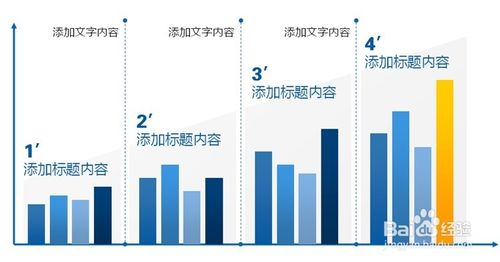 如何利用matlab畫柱狀圖