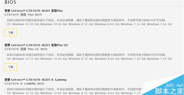 GTX 1070美光顯存BUG修復BIOS下載:華碩微星影馳……