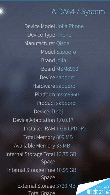 第一硬件檢測(cè)工具！AIDA64 5.75正式版發(fā)布：登陸Sailfish