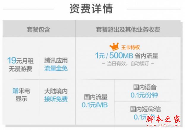 騰訊大王卡/螞蟻寶卡/小米電話卡哪個好？騰訊大王卡/螞蟻寶卡/小米任我行套餐資費(fèi)對比介紹