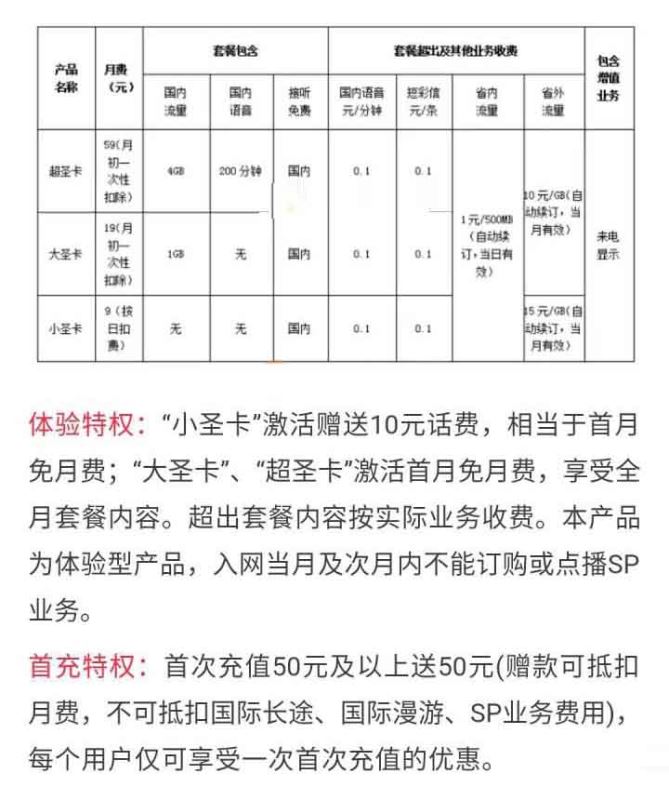百度圣卡怎么樣?百度圣卡資費情況說明