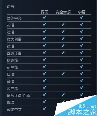Steam是什么?Steam新手使用教程