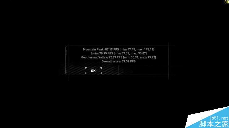 價格差不多 GTX 980M跟GTX 1060M買誰?