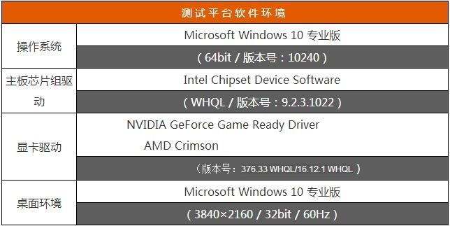 G致信仰再臨!耕升GTX970 G魂全面評測
