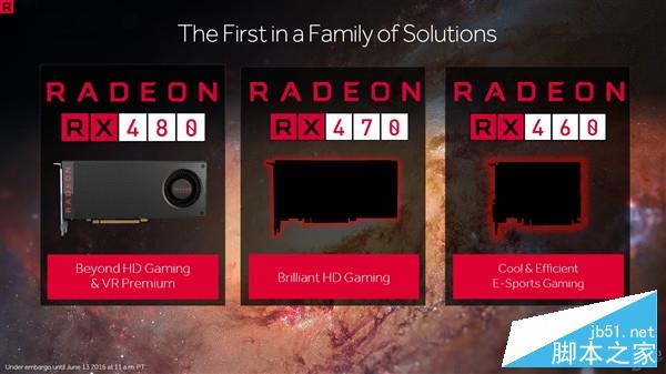 2.8倍能效比！AMD北極星兩大新核心規格、性能公開