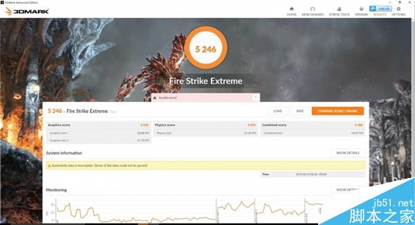RX480零售版來了!這跑分太詭異了