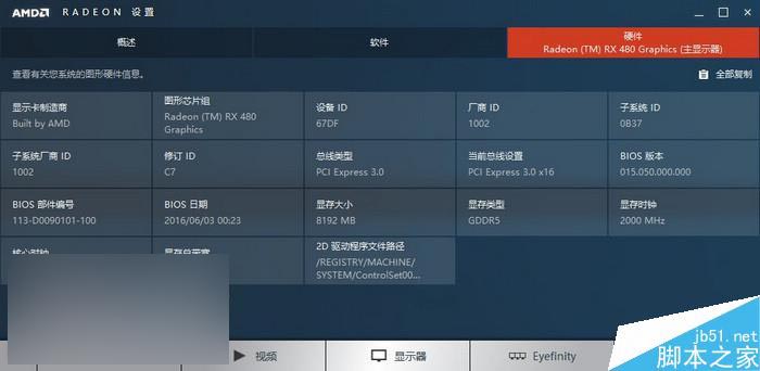 紅色帝國反擊!AMD RX 480 8GB顯卡首發評測