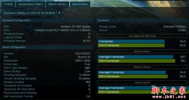 Vega還是Polaris?RX 580/560跑分曝光
