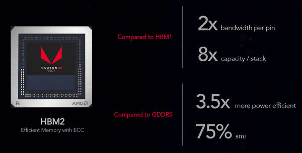AMD RX VEGA64顯卡首發評測 AMD RX VEGA64顯卡首發評測