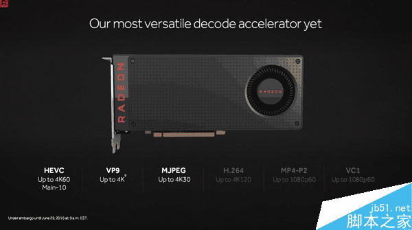 成功逆襲N卡！AMD RX 480正式發布