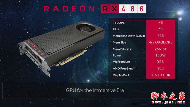提升有幾許?RX 480新老驅動性能對比測試