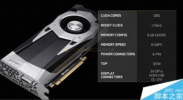 NVIDIA GTX 1060價格曝光:3G版SLI遭砍力保旗艦