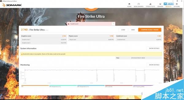 RX480零售版來了!這跑分太詭異了