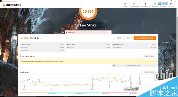 RX480零售版來了!這跑分太詭異了