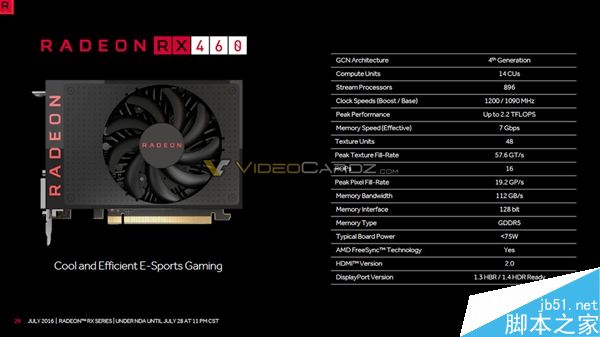 AMD RX 470/460顯卡上市時(shí)間、游戲跑分全曝光
