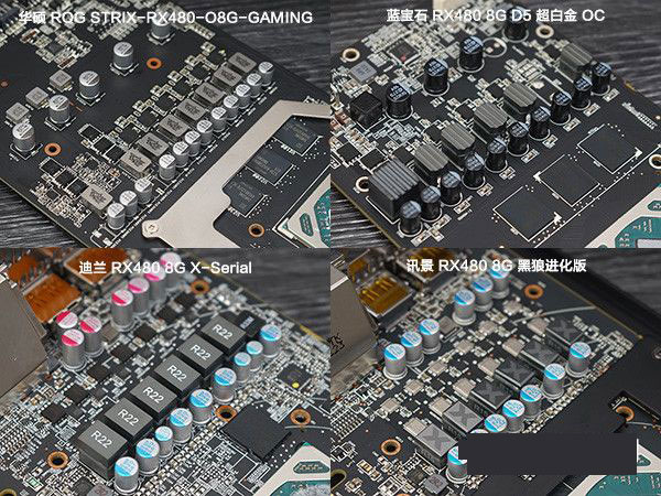 RX480顯卡哪款好?市售4款熱門RX480顯卡對比