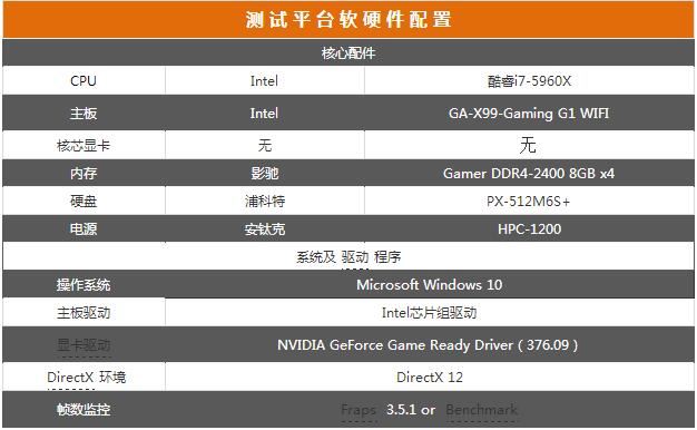 G致信仰再臨！耕升GTX970 G魂全面評測 