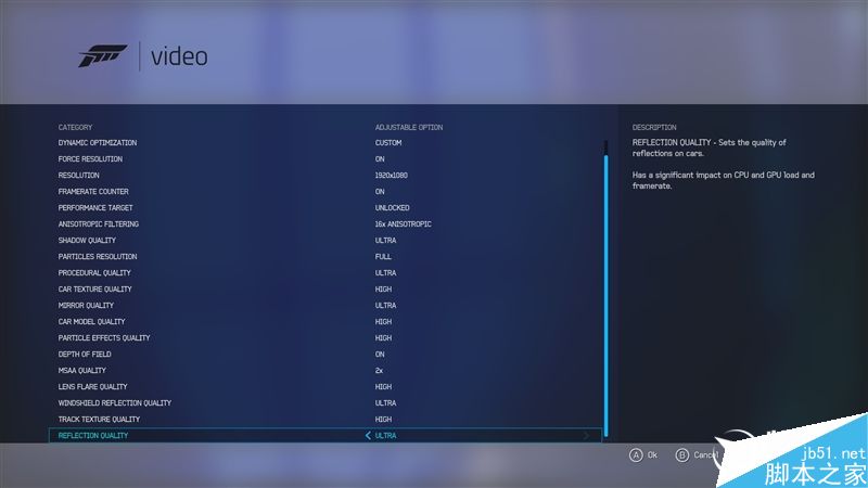 1Xnm和DX12未來之爭!AMD RX 480游戲對決GTX 1060