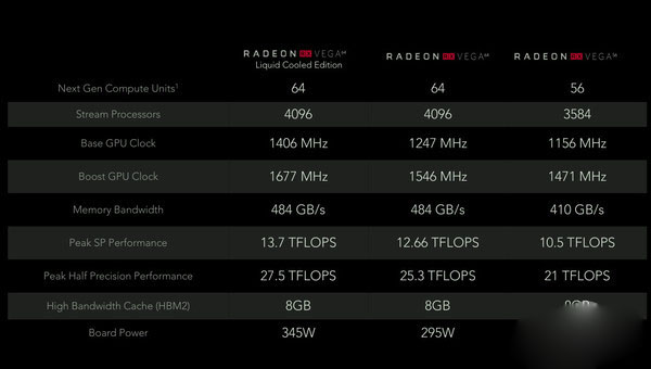 VEGA56 VEGA56