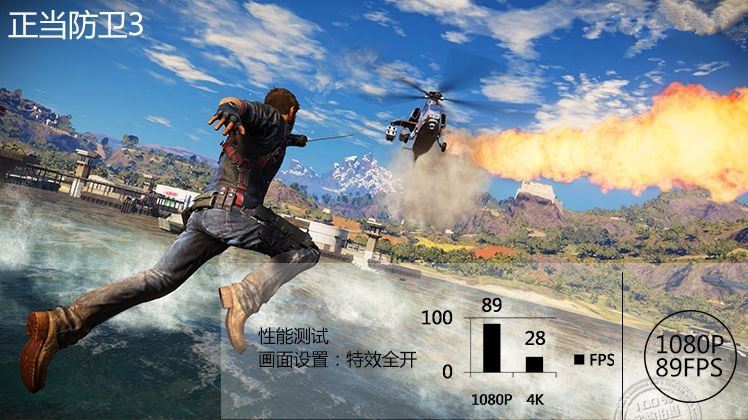 GTX 1060游戲、DX12測試成績曝光:打平RX 480、互有輸贏