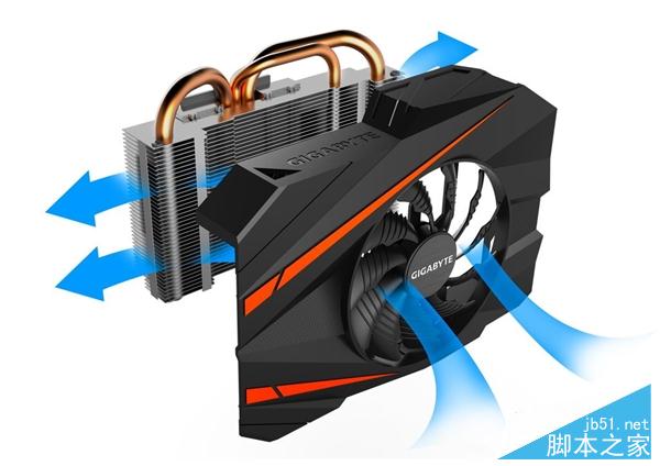 技嘉首秀迷你版GTX 1070：還猛超頻32％！