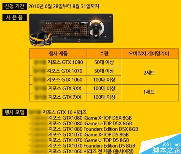 NVIDIA GTX 1060價格曝光:3G版SLI遭砍力保旗艦