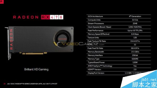 AMD RX 470/460顯卡上市時(shí)間、游戲跑分全曝光