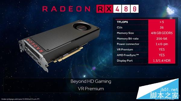 2.8倍能效比！AMD北極星兩大新核心規格、性能公開