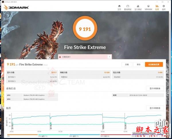 RX 480雙卡跑分曝光!戰平GTX 1080