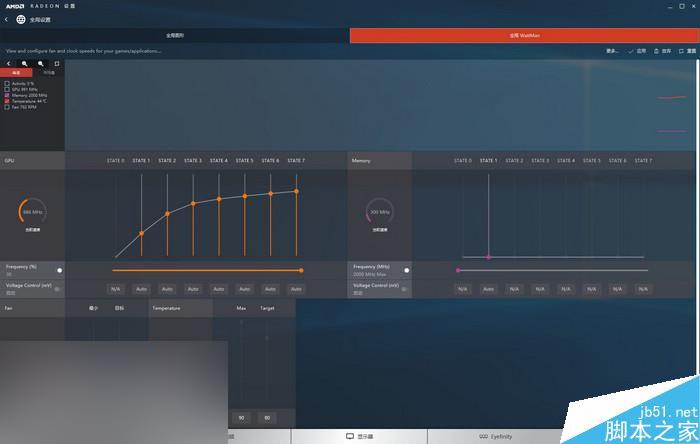 紅色帝國反擊!AMD RX 480 8GB顯卡首發評測