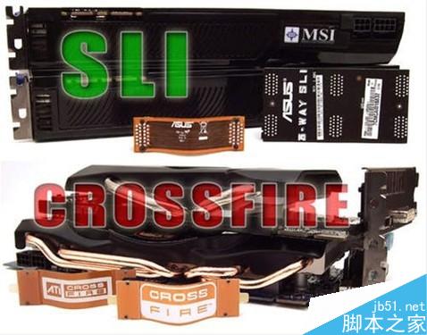 怎么實現兩張顯卡交火?A卡、N卡