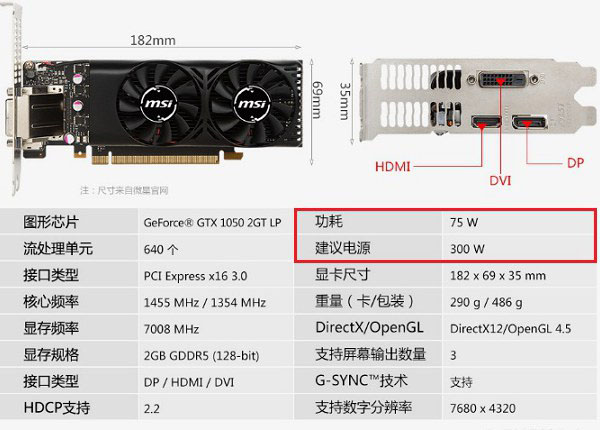 GTX1050配什么主板和電源?