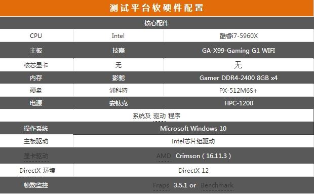 G致信仰再臨!耕升GTX970 G魂全面評測