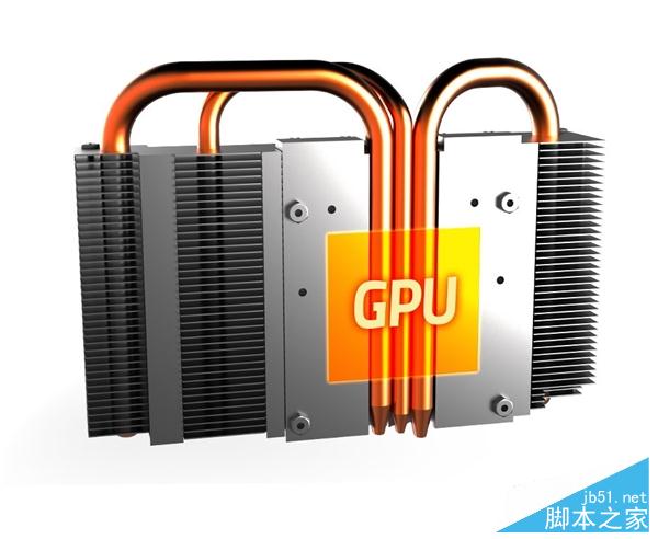 技嘉首秀迷你版GTX 1070：還猛超頻32％！