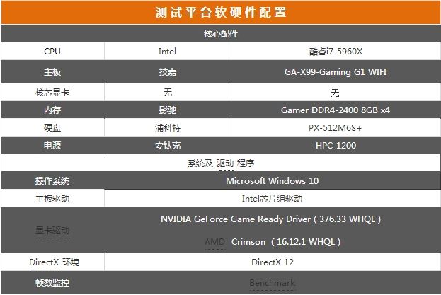 G致信仰再臨!耕升GTX970 G魂全面評測