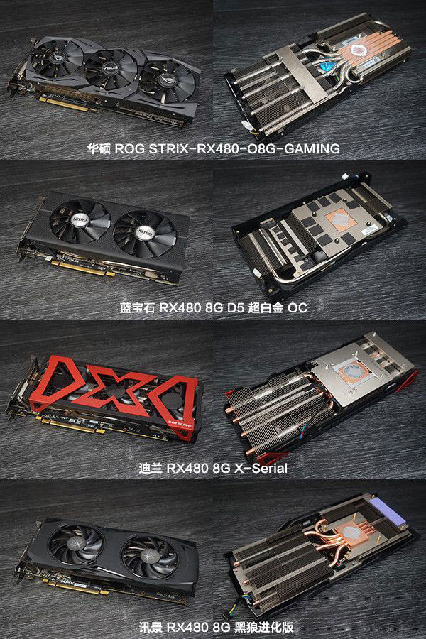 RX480顯卡哪款好?市售4款熱門RX480顯卡對比