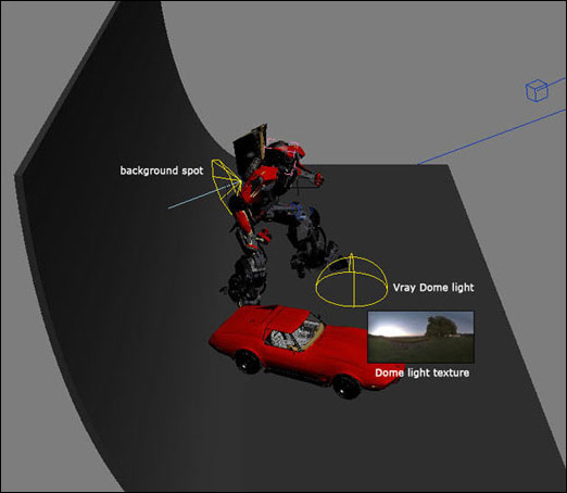 3DMax打造變形金剛教程 武林網 3DSMAX角色教程