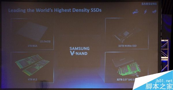 SSD狂拼容量：三星沖擊32TB