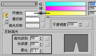 3dsmax制作彩色花瓶 武林網(wǎng) 3dsmax教程