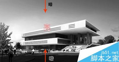 形式美法則在建筑表現(xiàn)中的應用 武林網(wǎng) 3DSMAX室外設(shè)計教程